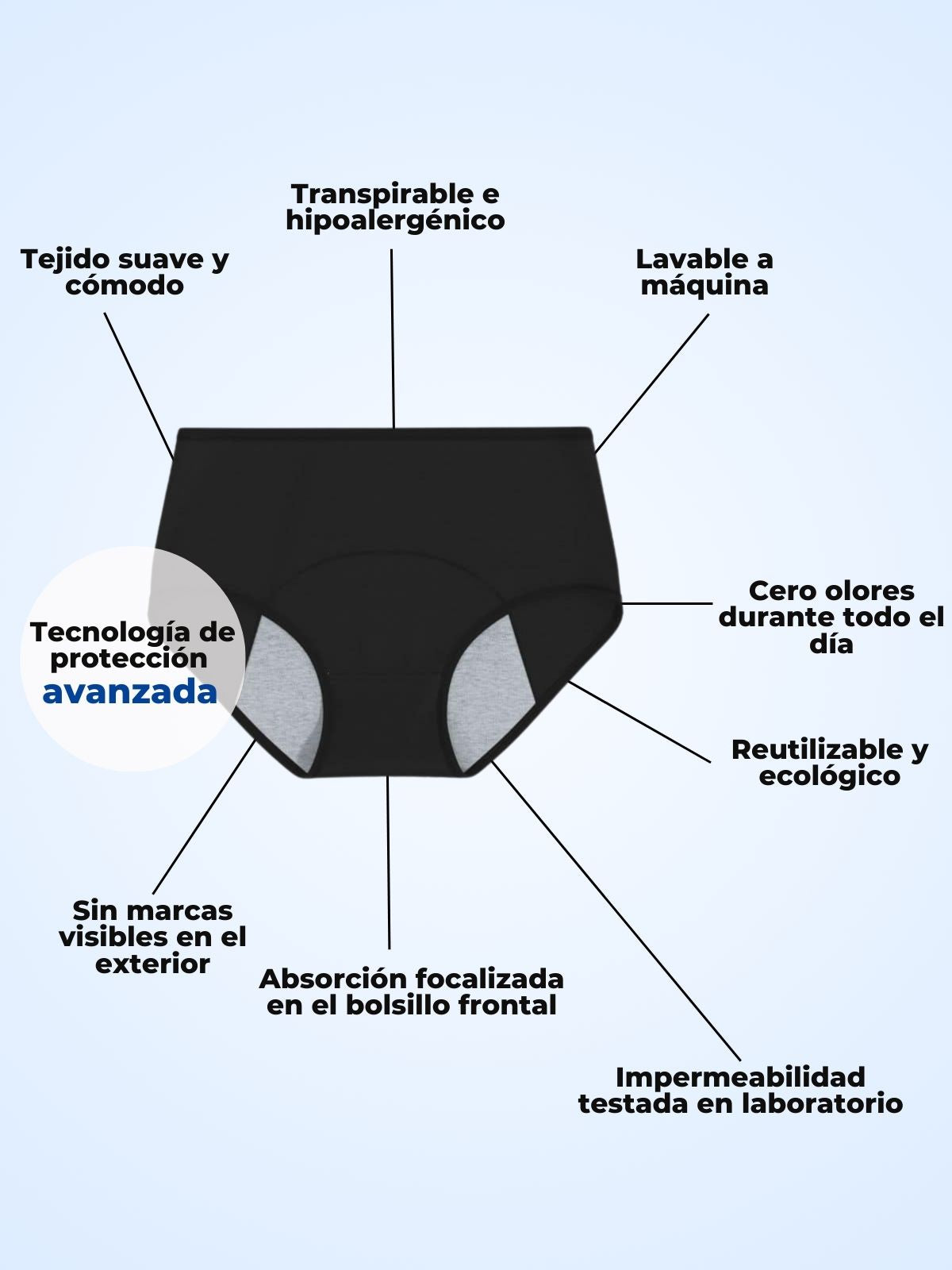 Braguitas de incontinencia urinaria (Lote de 3)